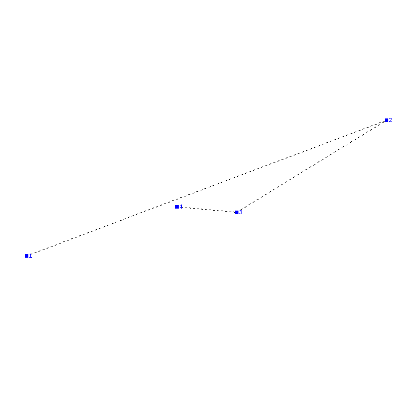 Flugauswertung